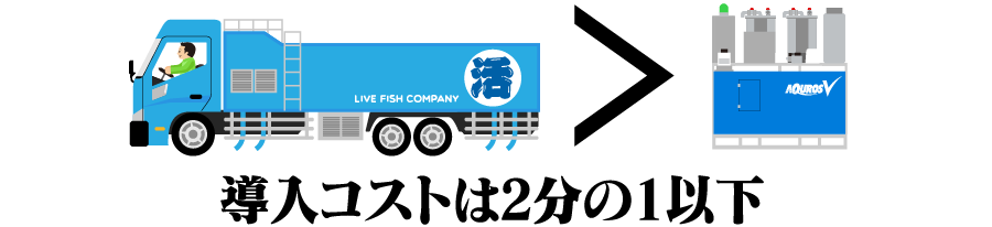 導入コストは2分の1以下
